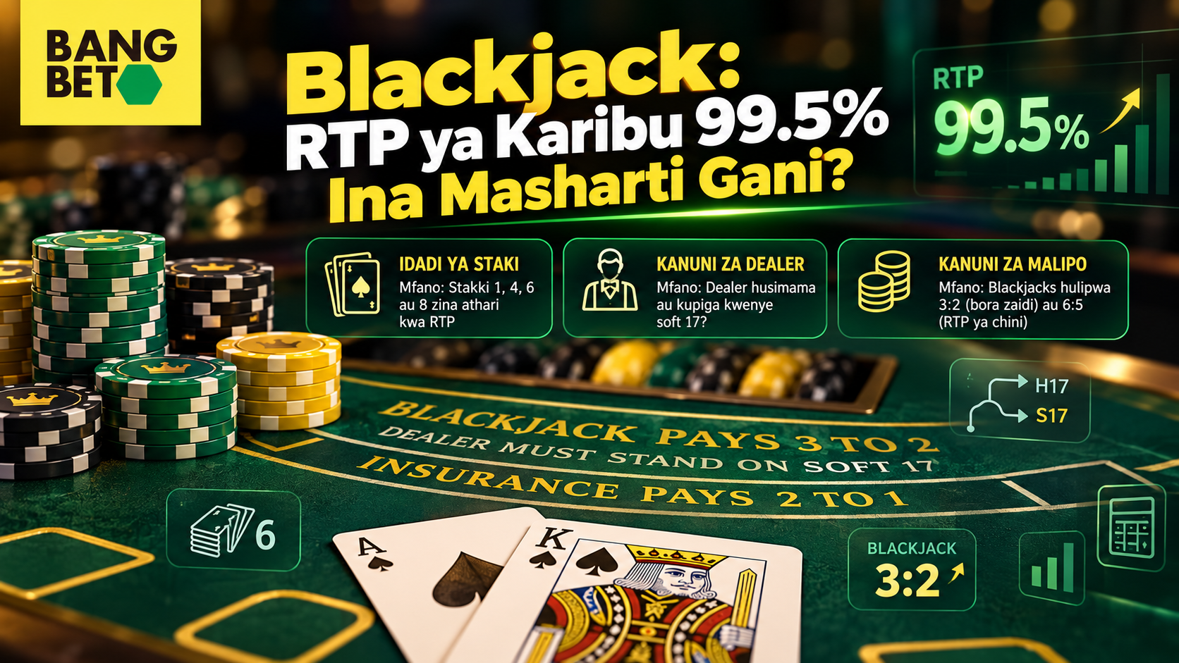 Masharti na Kanuni za Blackjack Yenye RTP ya 99.5%
