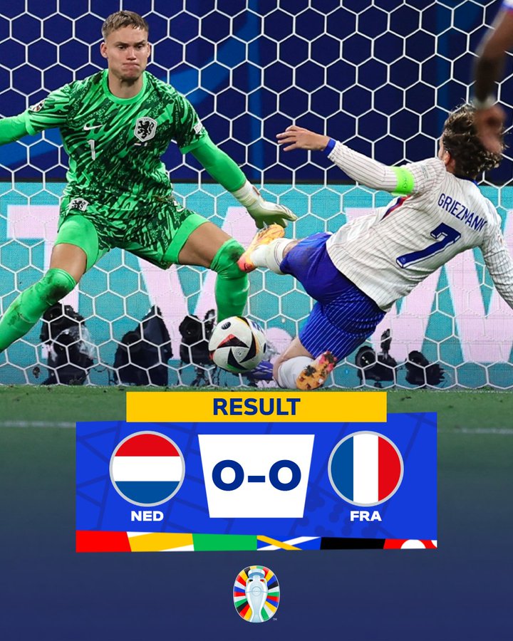 Netherlands and France Play Out Stalemate in Tense Group D Clash