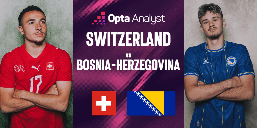 Switzerland vs Bosnia and Herzegovina football match preview graphic featuring players from both national teams and country flags.