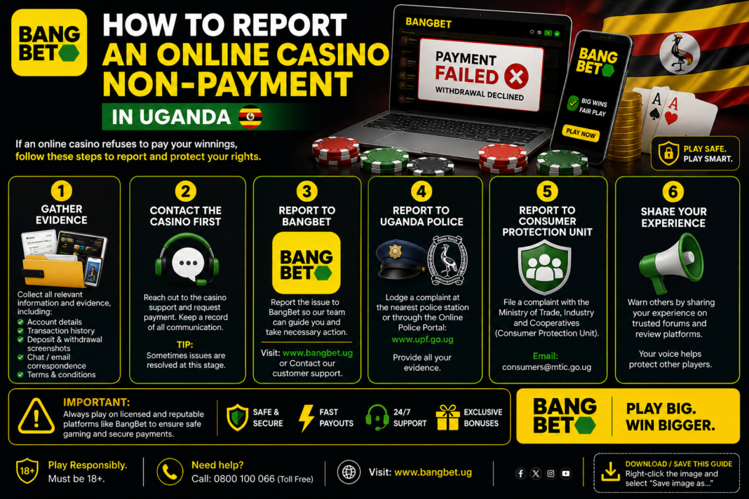 How to Report an Online Casino Non-Payment in Uganda