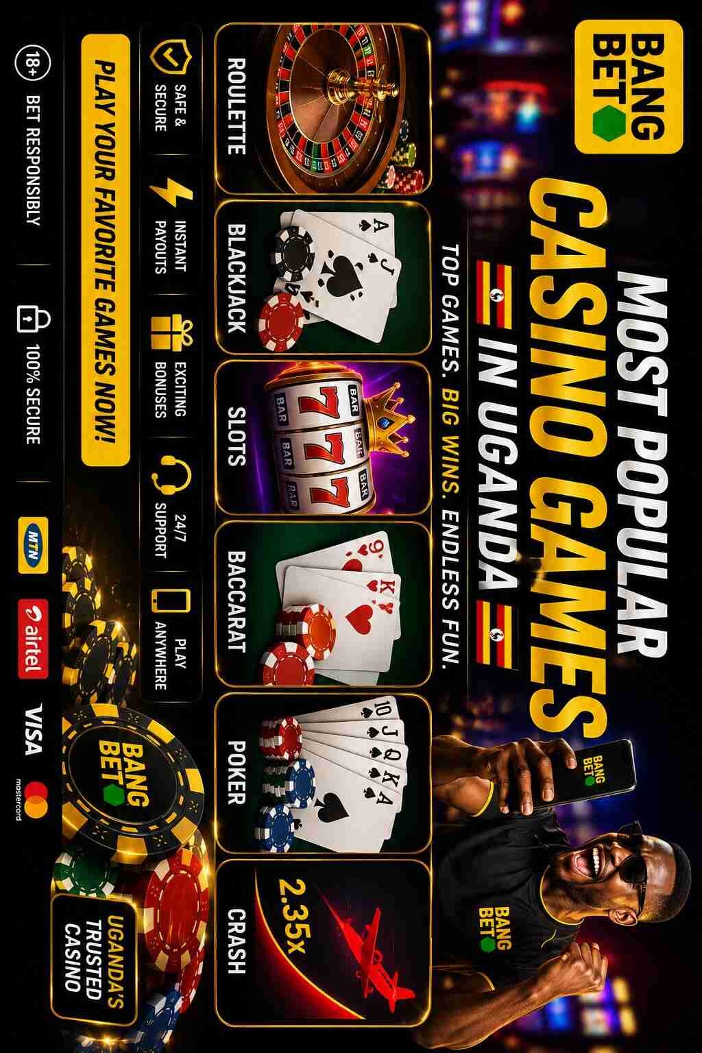 Most Popular Casino Games in Uganda Right Now: 2026 Guide
