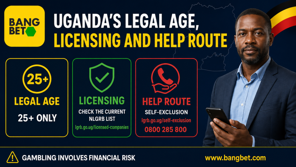Uganda gambling guide showing the 25+ age limit, NLGRB licensing check and self-exclusion helpline.