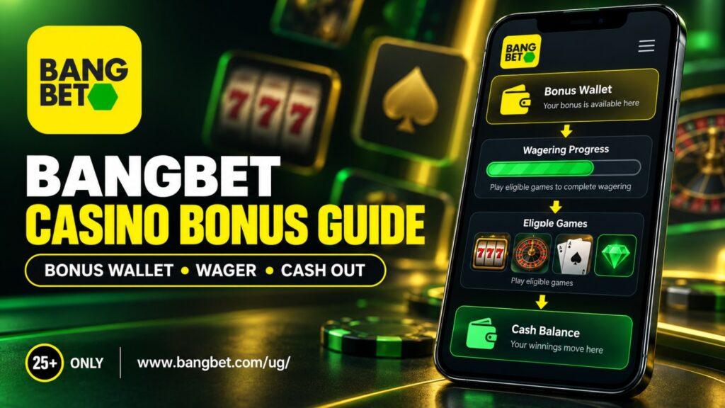 Bangbet Casino Bonus Guide graphic showing a phone with the Bonus Wallet, wagering-progress bar, eligible games and cash-balance stages, alongside the Bangbet logo, website and 25+ notice.