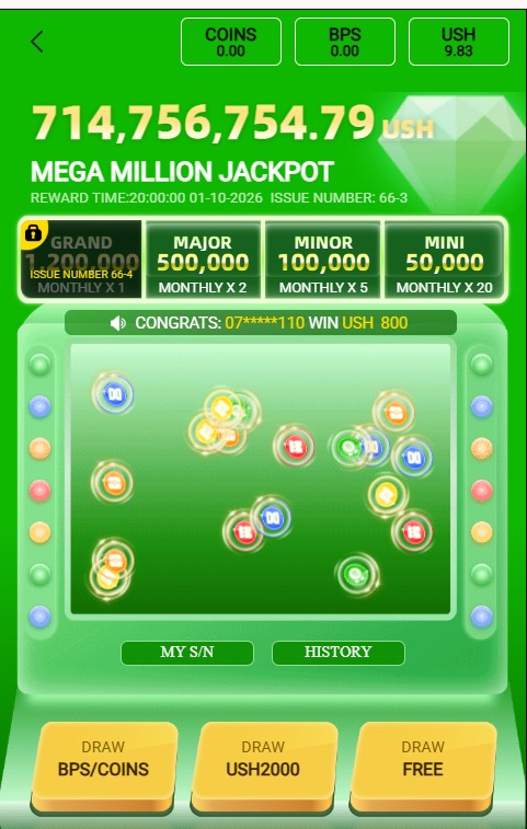 Bangbet jackpot screen showing grand, major, minor rewards.
