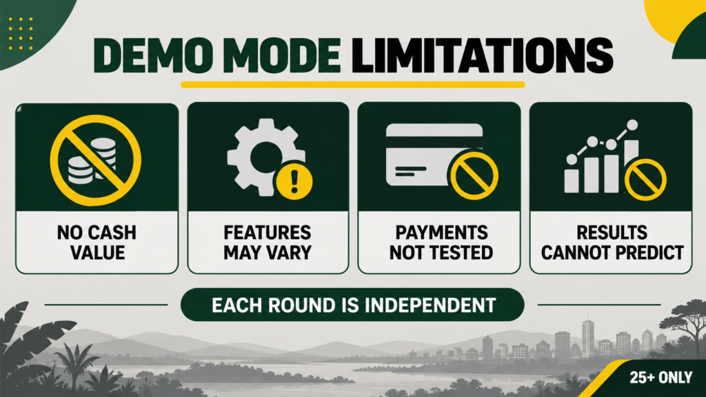 Casino demo limitations include features, payments and predictions.