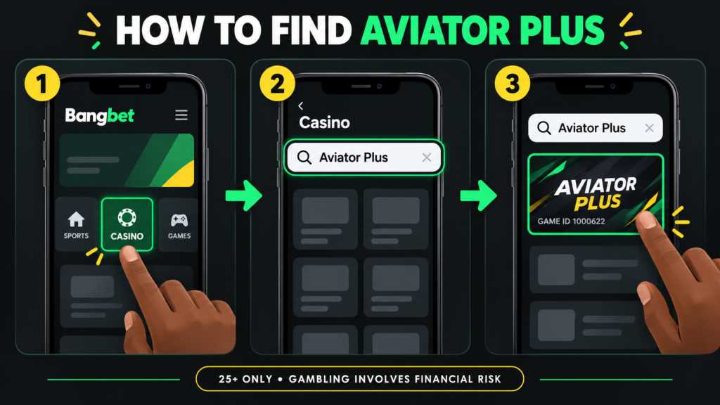 Bangbet Casino search steps leading to Aviator Plus.